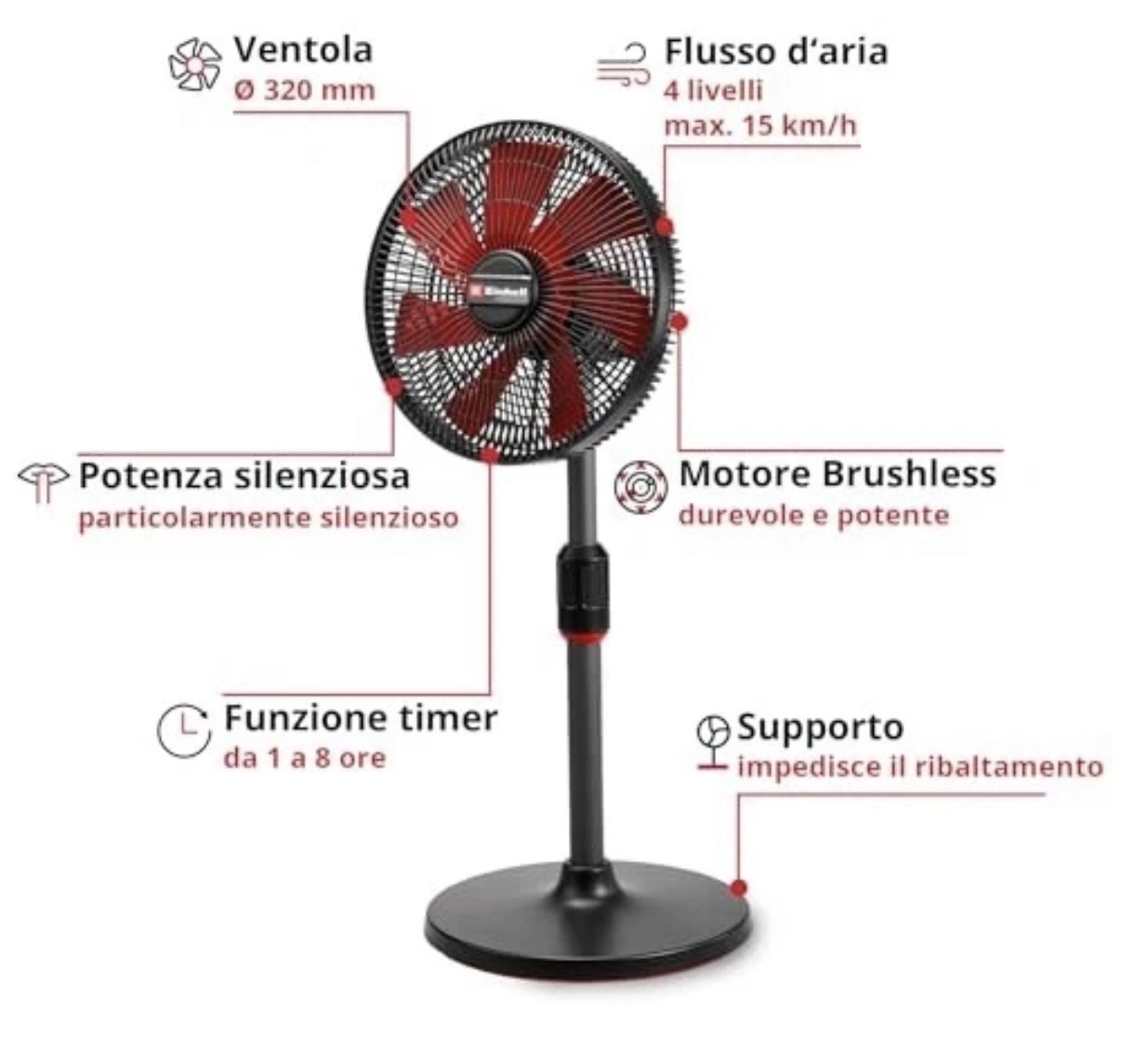 Ventilatore a Batteria Einhell GE-CF 18/320 P Li Brushless-Solo 18V – Ventola Portatile ad Alte Prestazioni 2 Ventilatore a Batteria Einhell GE-CF 18/320 P Li Brushless-Solo 18V – Ventola Portatile ad Alte Prestazioni - immagine 2